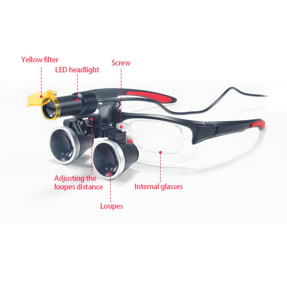 Loupes JY-MBG & JY-LF180-B